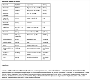 Horse Guard Ingredients
