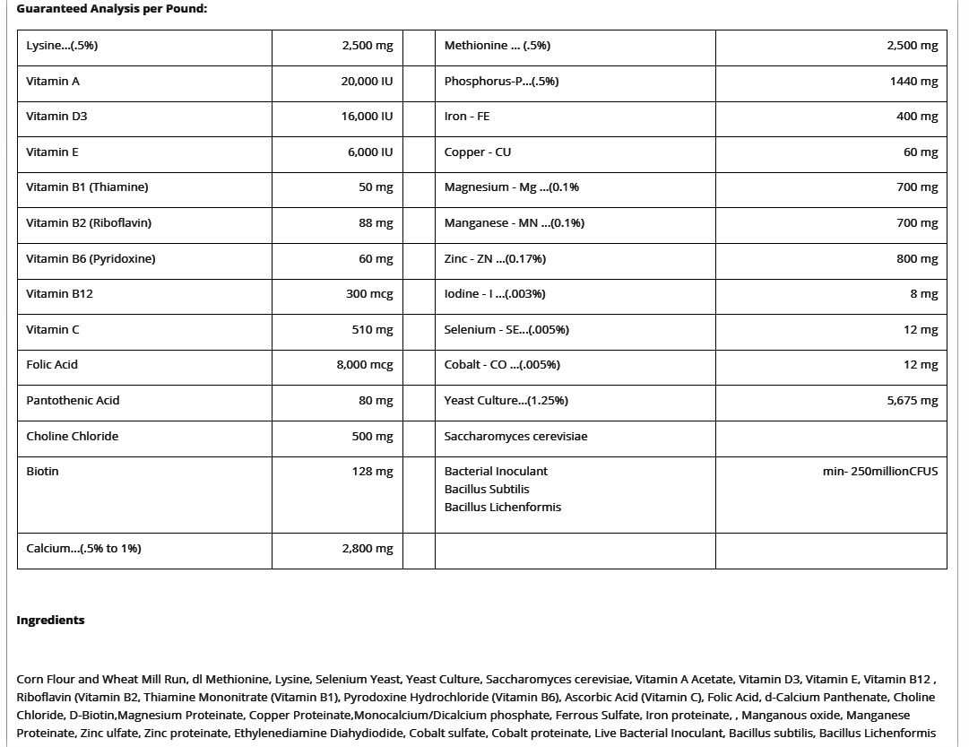 Horse Guard Ingredients
