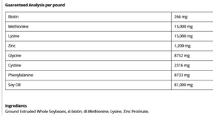 Horse Guard Ingredients