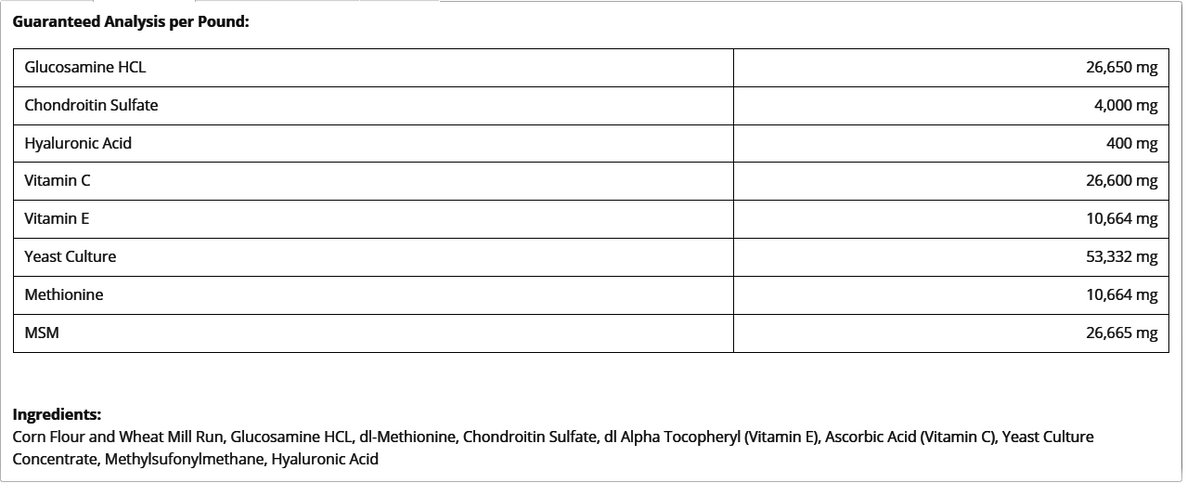 Horse Guard Ingredients