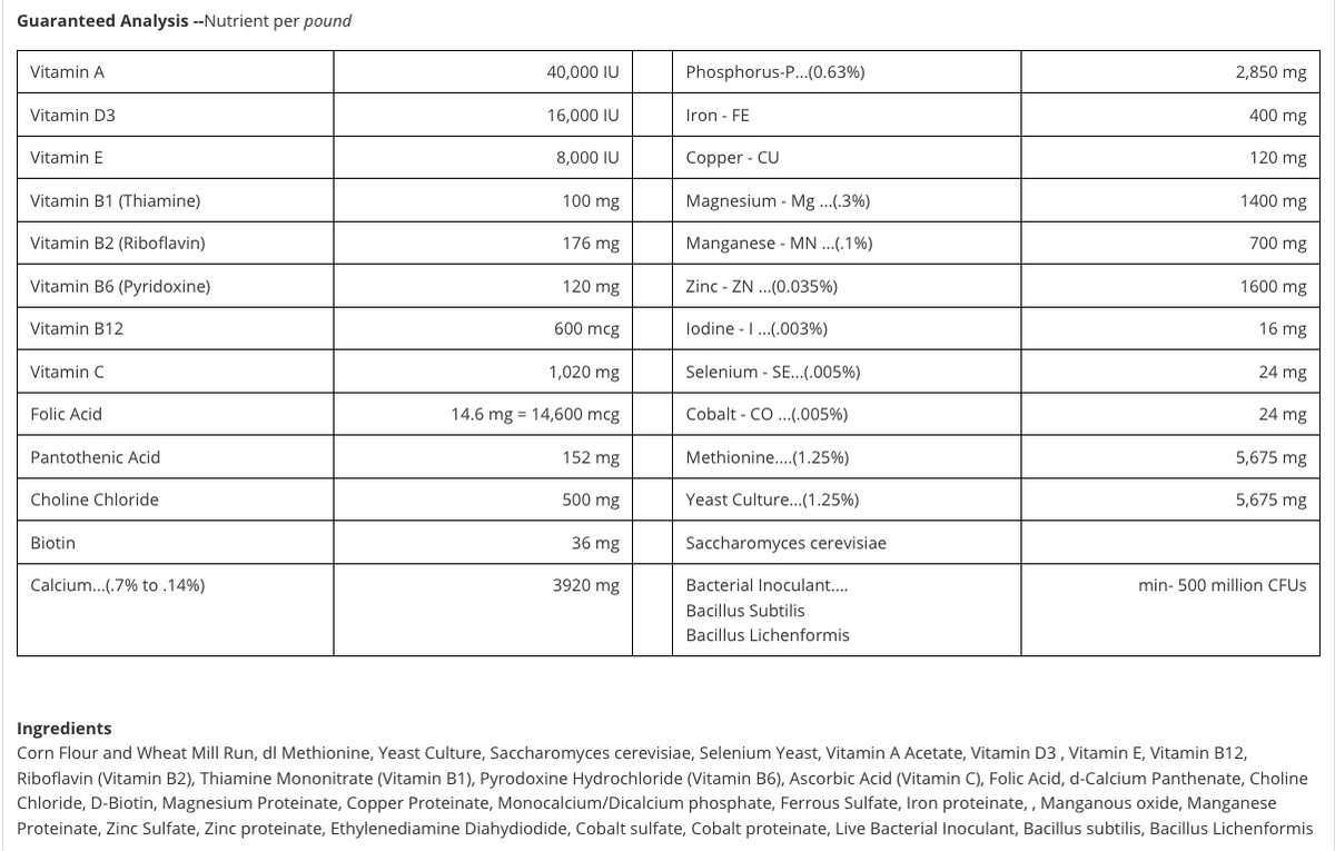 Horse Guard Ingredients